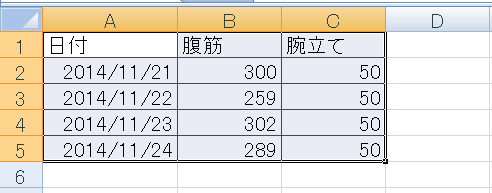 罫線を囲む 消すショートカットキー