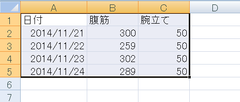 罫線を囲む 消すショートカットキー